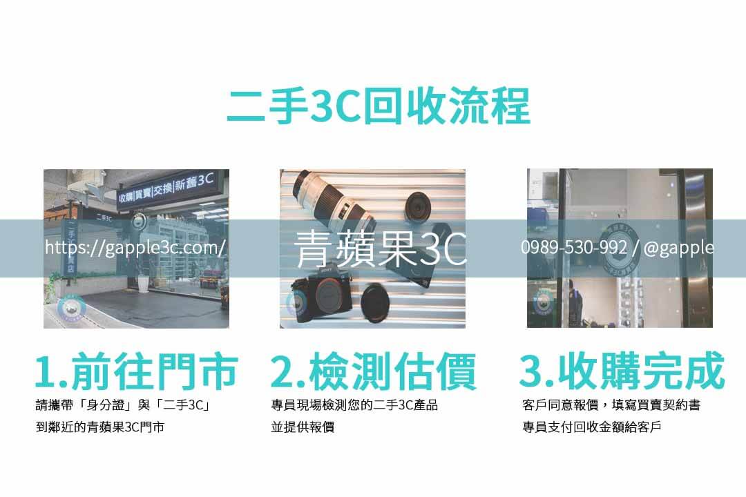 賣 相機 不再煩惱!了解提高回收價格的方法與商家選擇建議。